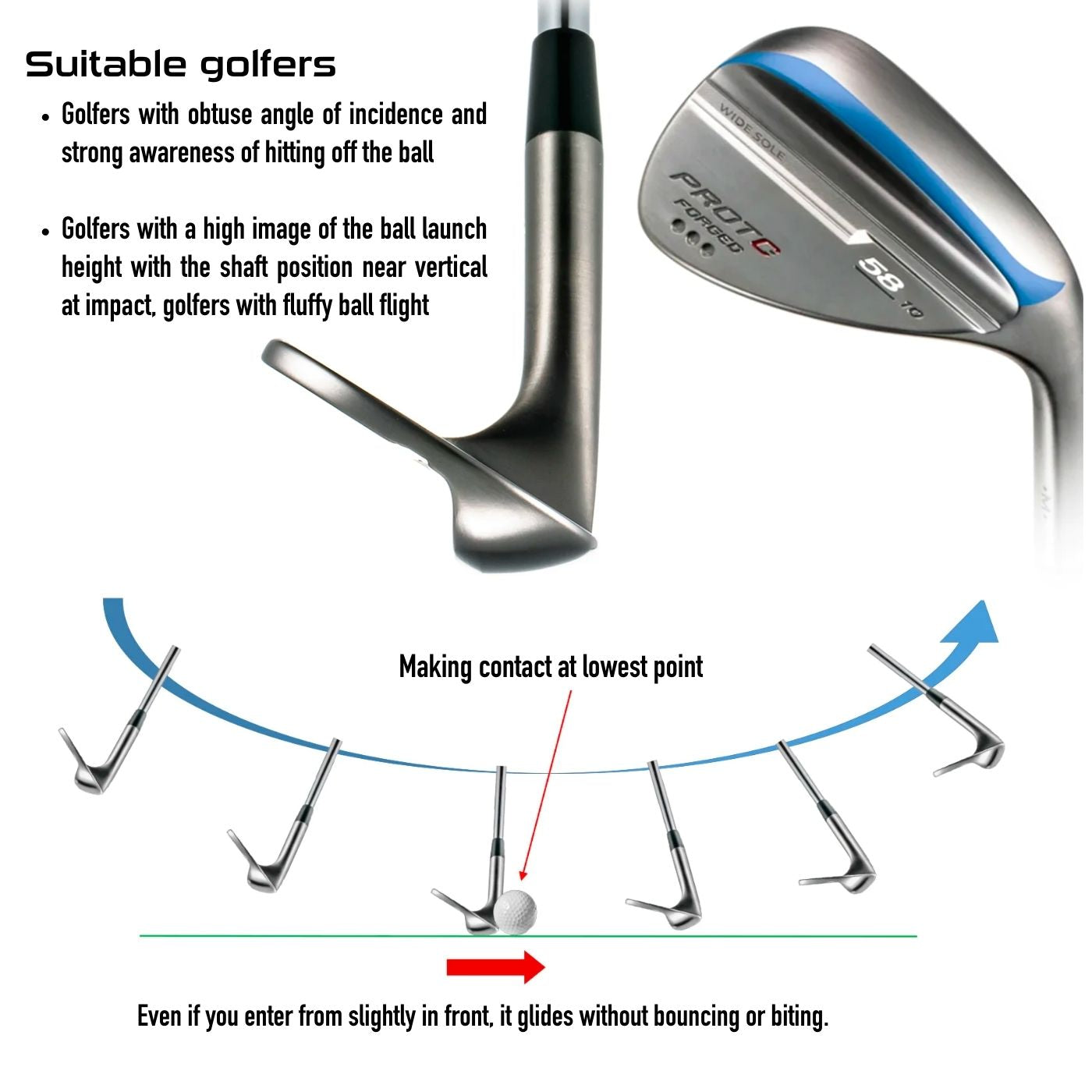 PROTOCONCEPT Golf, Protoconcept Wedge, Golf Wedge, Forged wedge, wedge texhnology